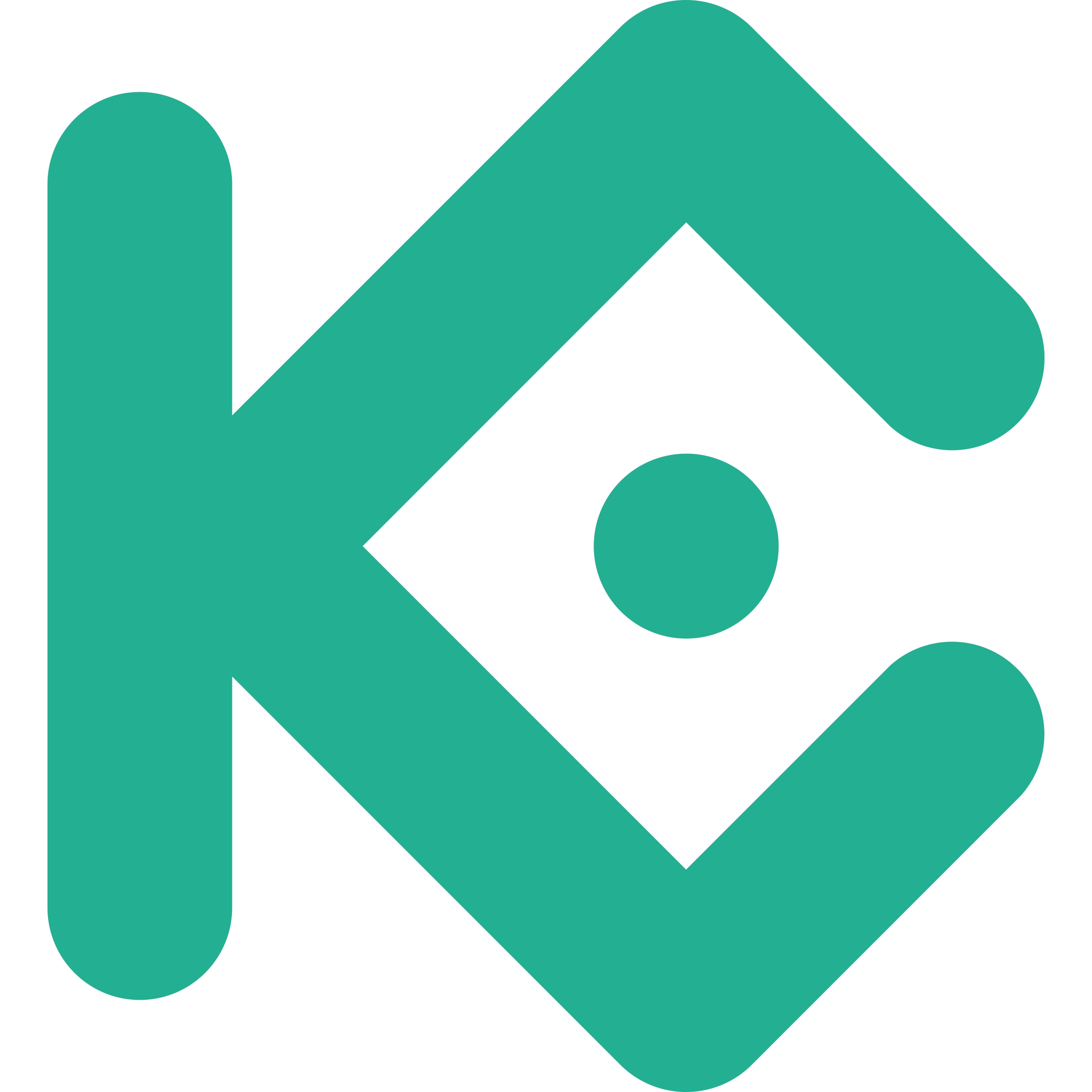 Kucoin